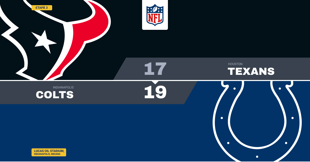 Shrader lovește de la 53 de yarzi, Colts trec de Texans