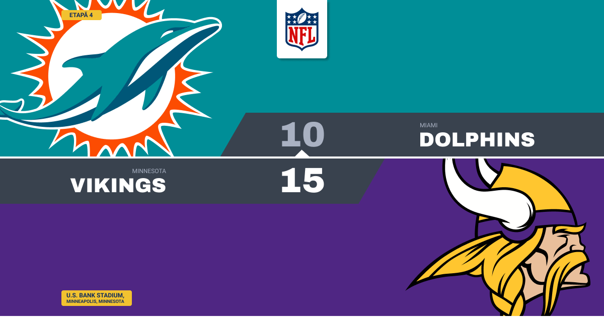 Cinci field goal-uri ale lui Reichard țin Vikings la 4-0