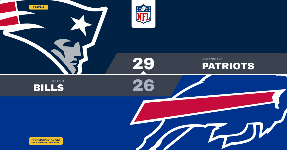 Drake Maye aduce victoria celor de la Patriots la Buffalo