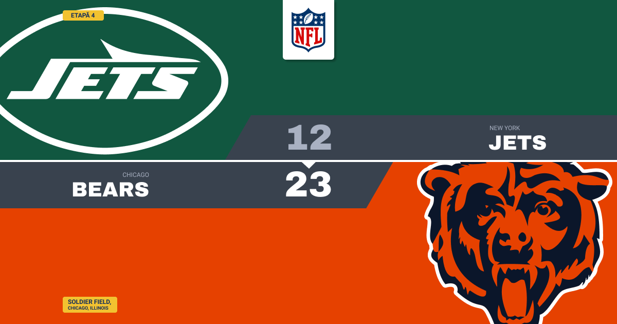 Kyle Monangai duce Bears la 3-1 cu 146 de yarzi la sol
