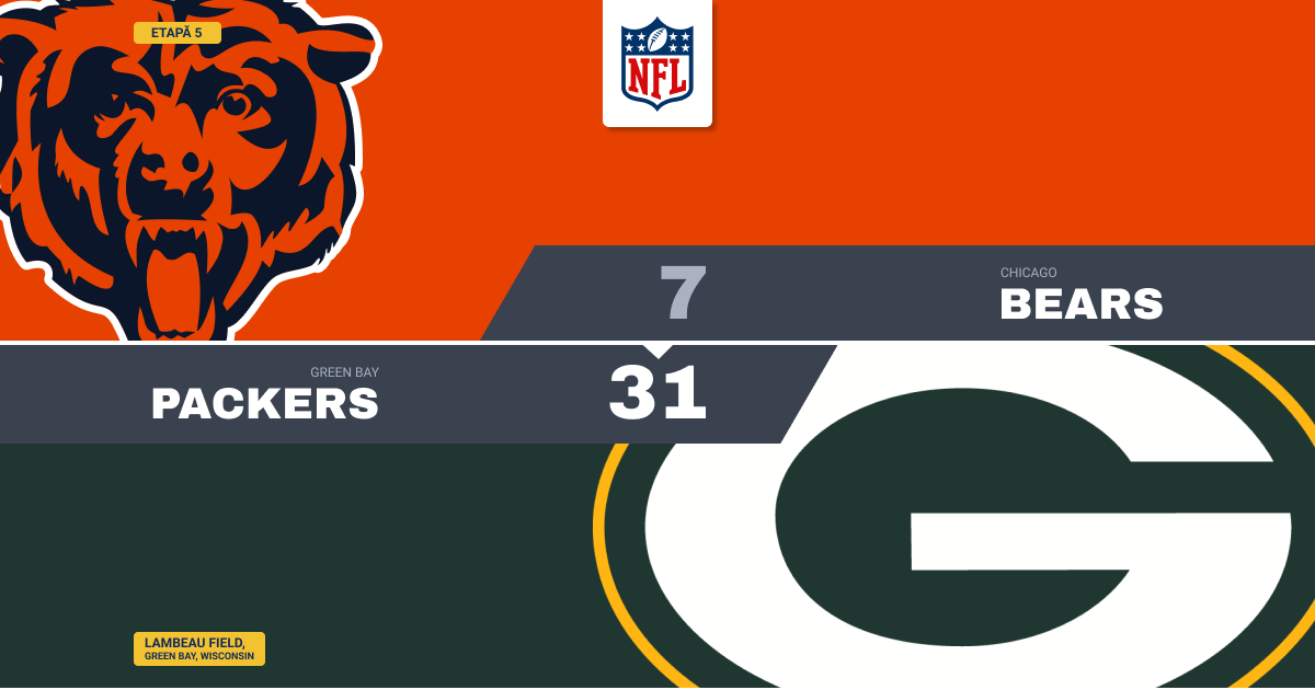 Cinci mingi pierdute de Bears, Packers câștigă cu 31-7