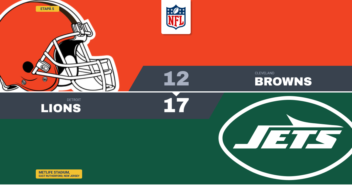 Opt sack-uri pe Watson: Jets câștigă cu Browns