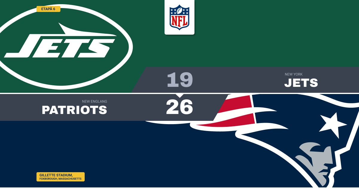 Patriots trec de Jets cu trei pase de touchdown ale lui Maye