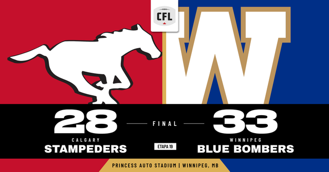 Collaros revine și ține Winnipeg în cursă: 33-28 cu Calgary