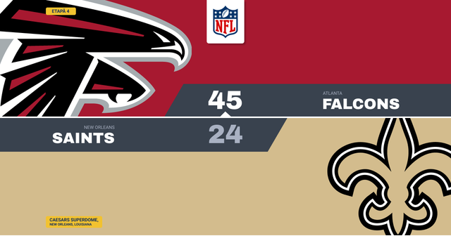 Falcons câștigă la New Orleans cu cinci touchdown-uri alergate