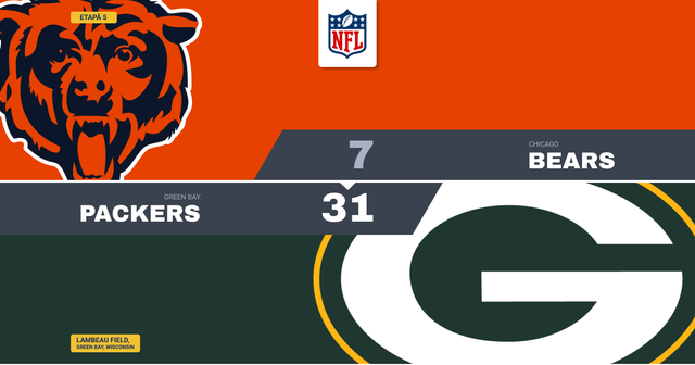 Cinci mingi pierdute de Bears, Packers câștigă cu 31-7