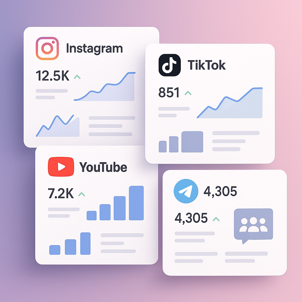 Crescitaly vs SocialPanel: Choosing the Best SMM Panel in 2023