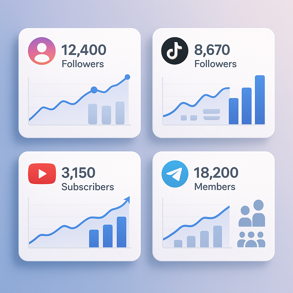 Fastest Delivery SMM Panels: Top Choice Revealed