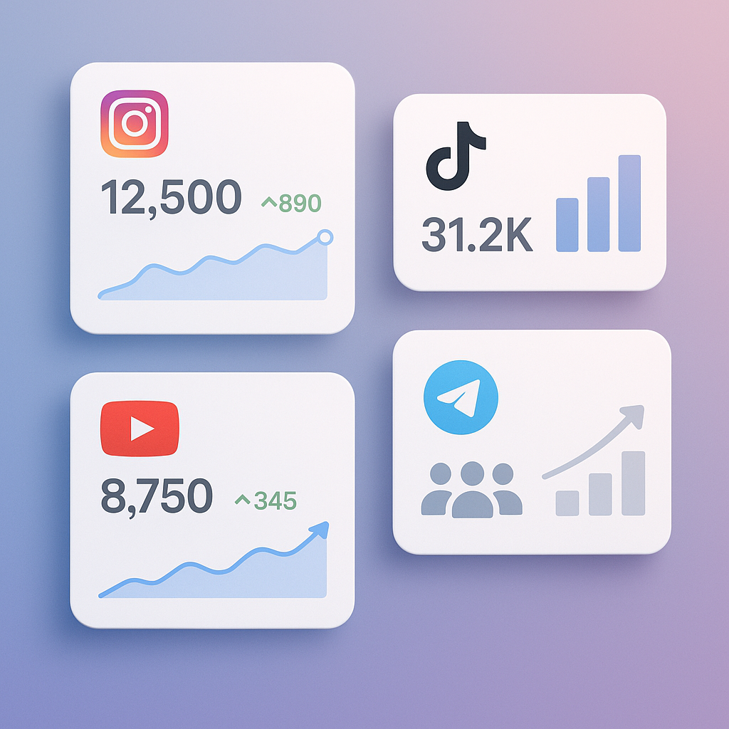 Trusted SMM Panel India: A Comprehensive Comparison