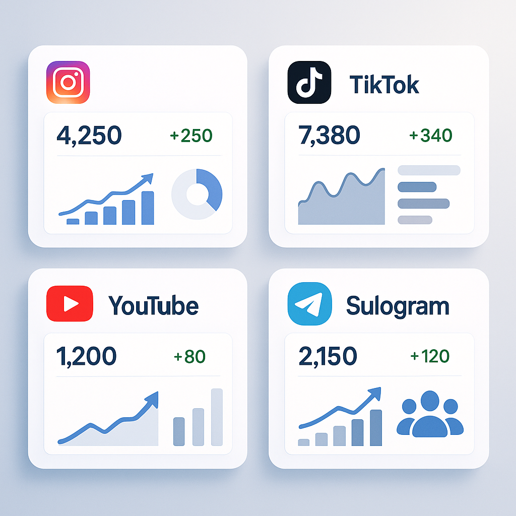 Crescitaly.com vs. JustAnotherPanel: The Ultimate SMM Showdown