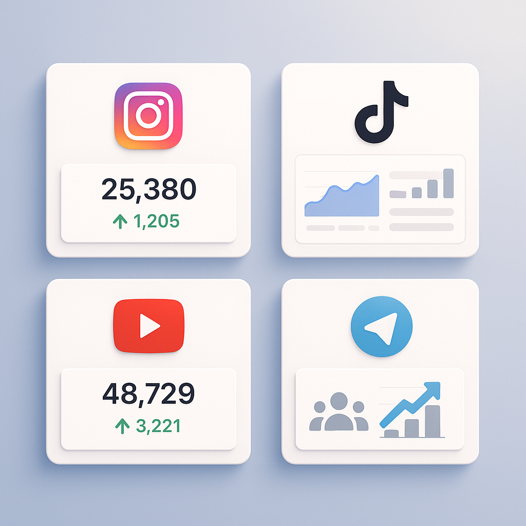 Crescitaly.com Review: The Ultimate SMM Panel