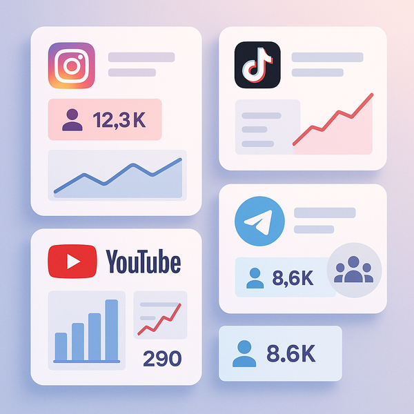 Legit SMM Panel Reviews Guide