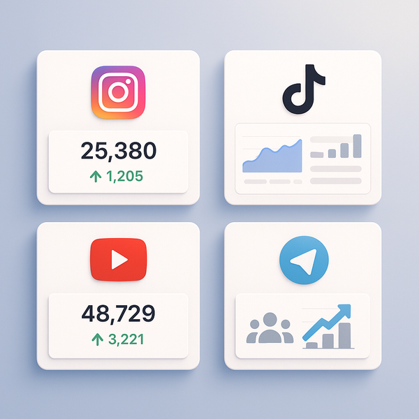 Crescitaly.com Review: The Ultimate SMM Panel