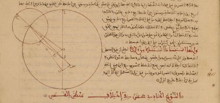 A Syntaxia Mathematica