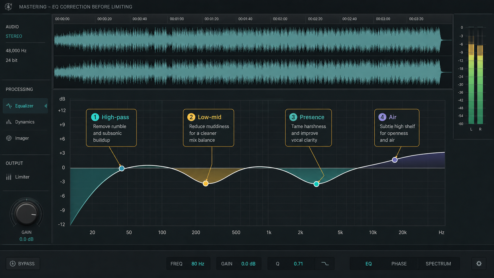 Corrective mastering EQ curve for Sound Forge Pro