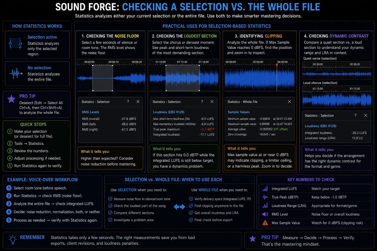 Checking a Selection vs the Whole File