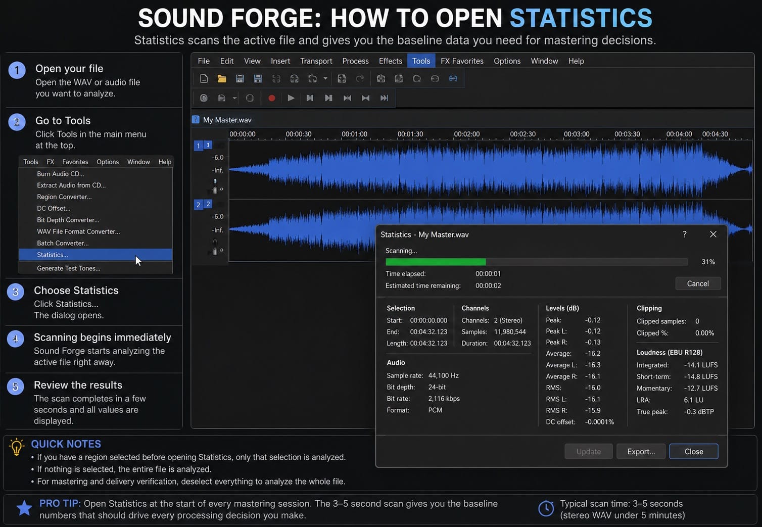 How to Open Statistics