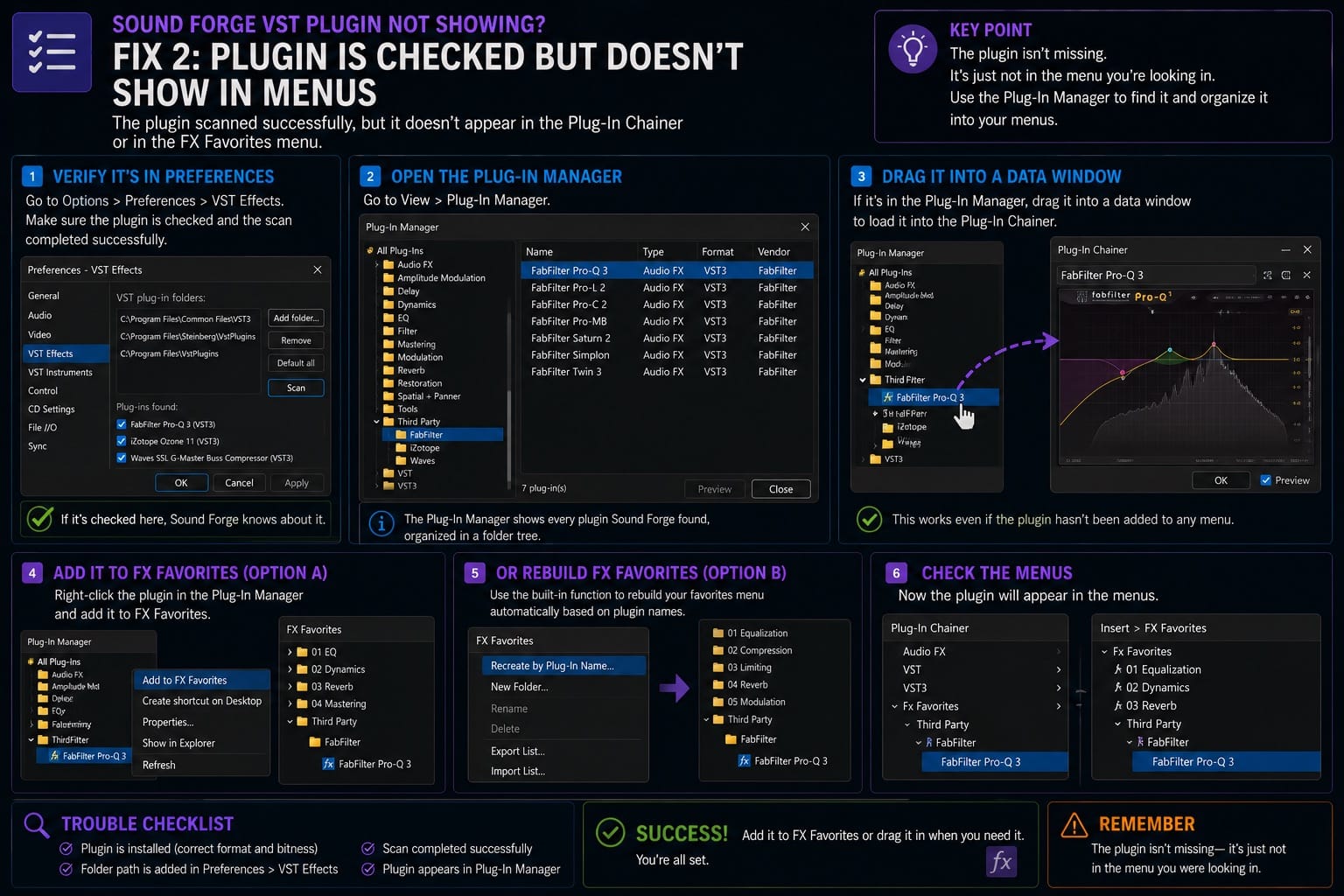 Fix 2 — Plugin Is Checked in Preferences But Doesn t Show in Menus