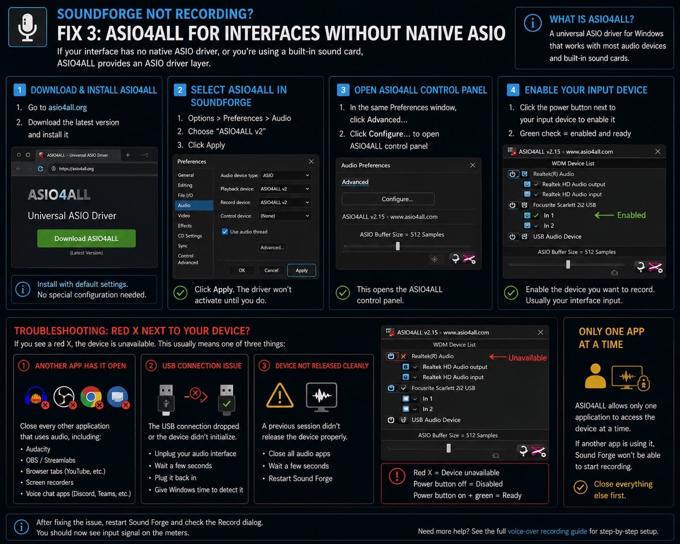 Fix 3 — ASIO4ALL for Interfaces Without Native ASIO