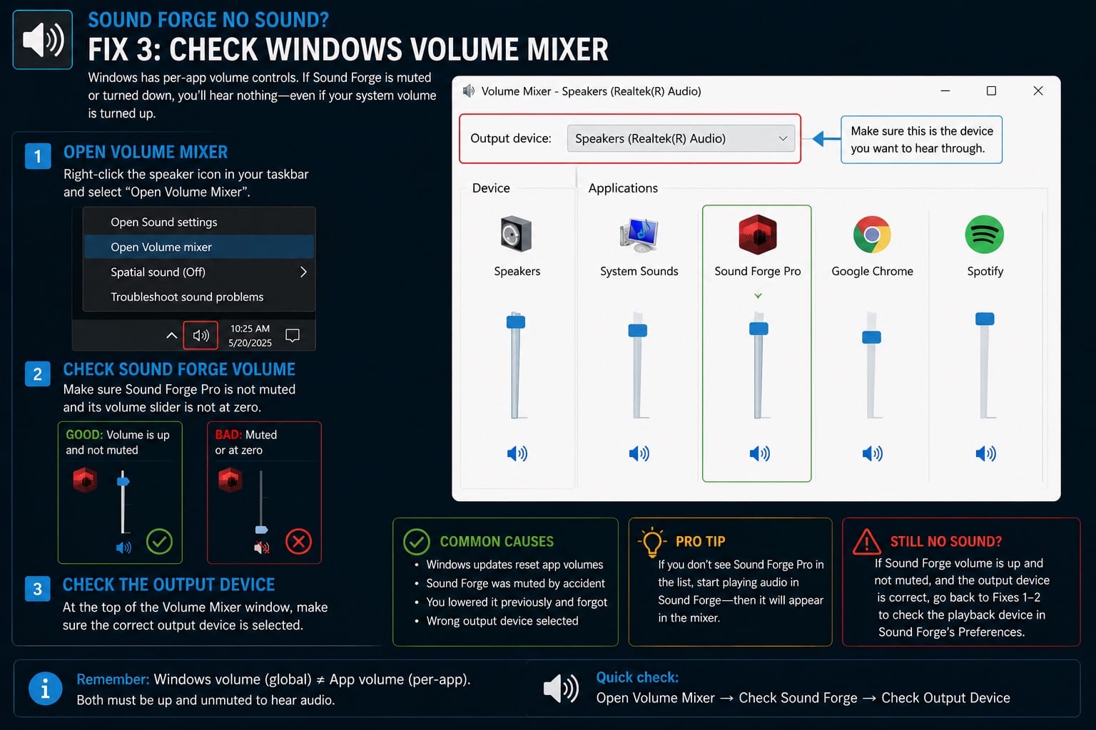 Fix 3 — Windows Volume Mixer Has Sound Forge Muted or at Zero