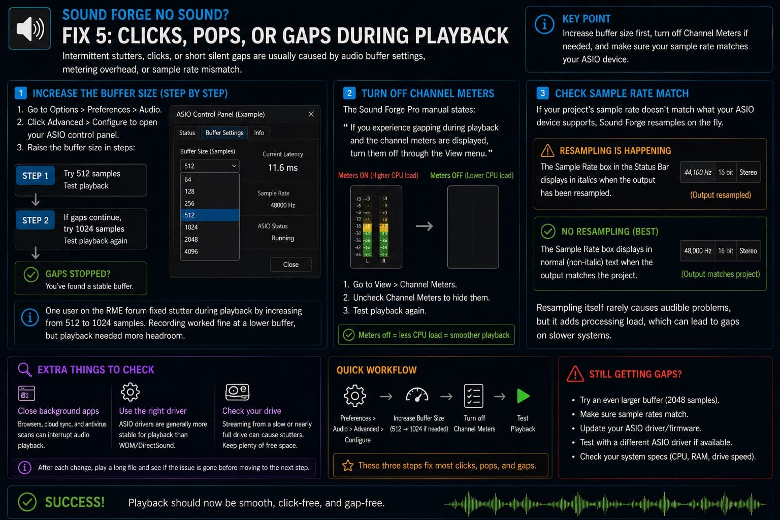 Fix 5 — Clicks — Pops — or Gaps During Playback