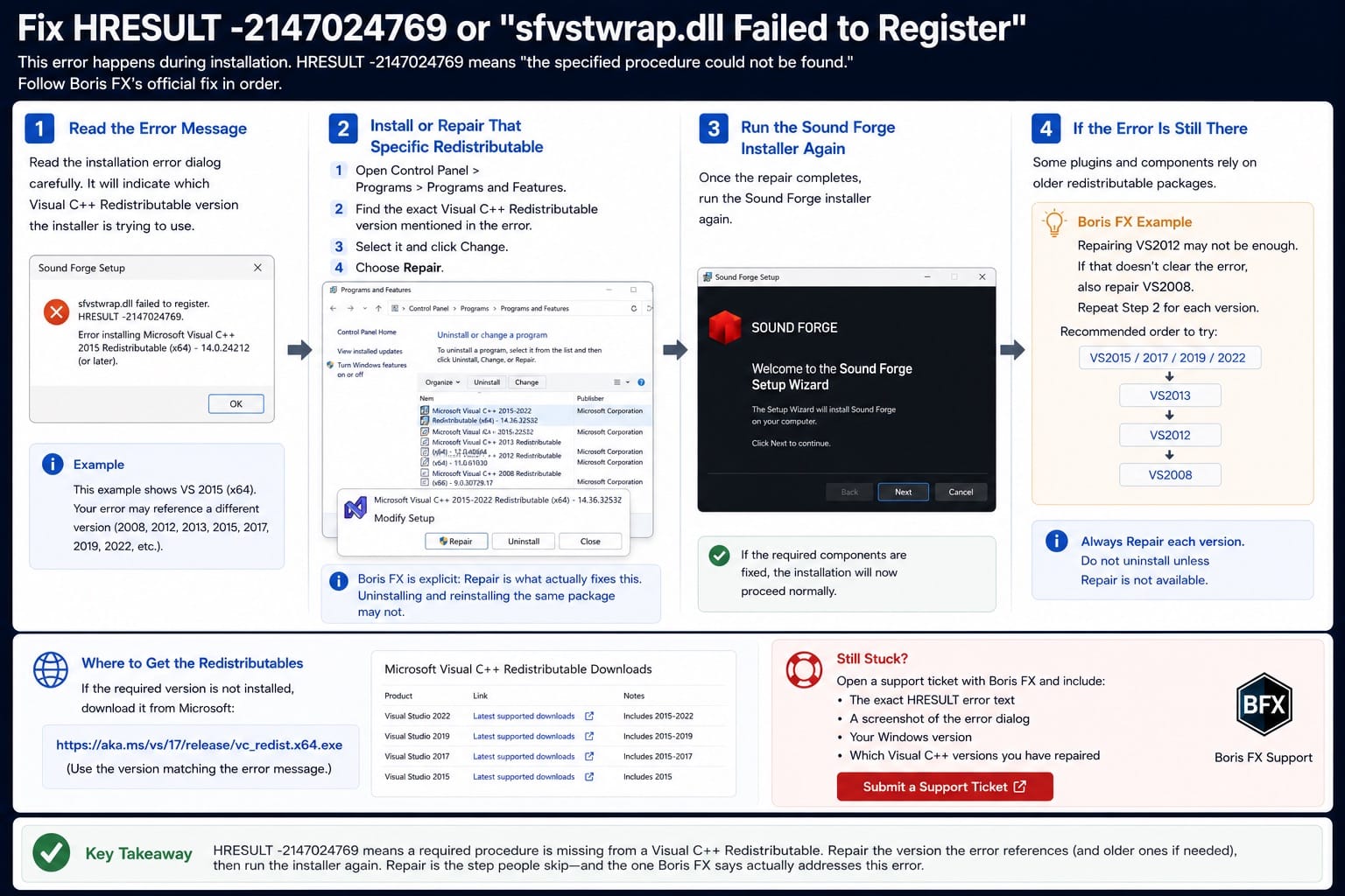Sound Forge 2026: Fix HRESULT 2147024769 or 22sfvstwrap.dll Failed to Register 22