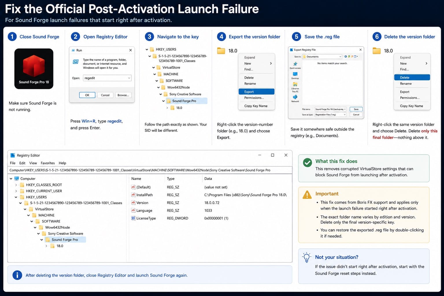 Sound Forge 2026: Fix the Official Post Activation Launch Failure