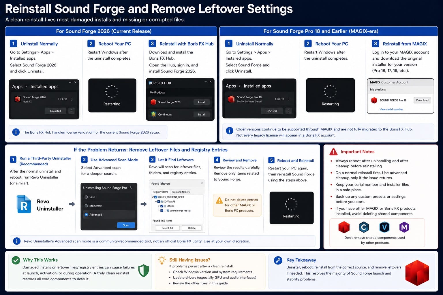 Sound Forge 2026: Reinstall Sound Forge and Remove Leftover Settings
