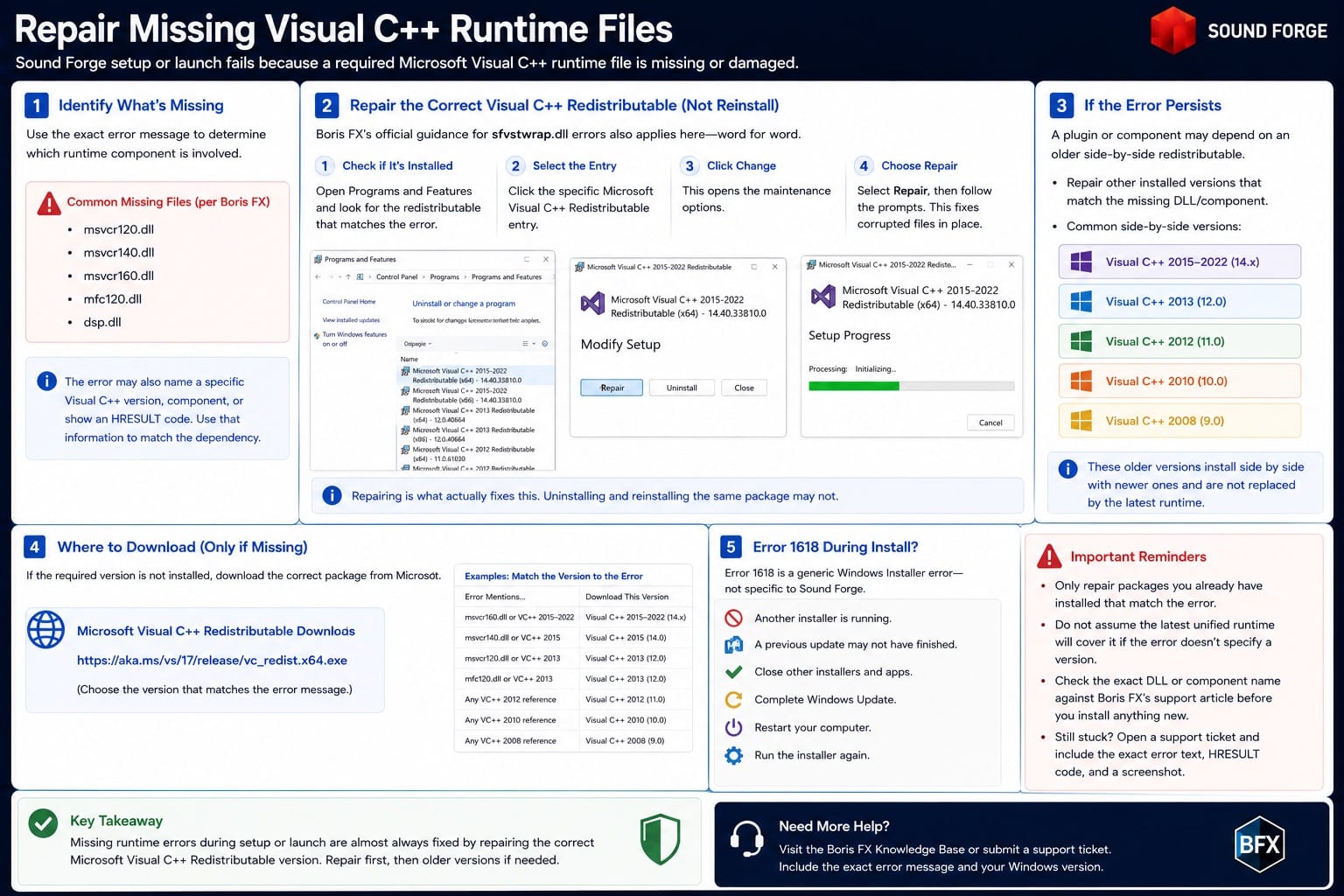 Sound Forge 2026: Repair Missing Visual C Runtime Files