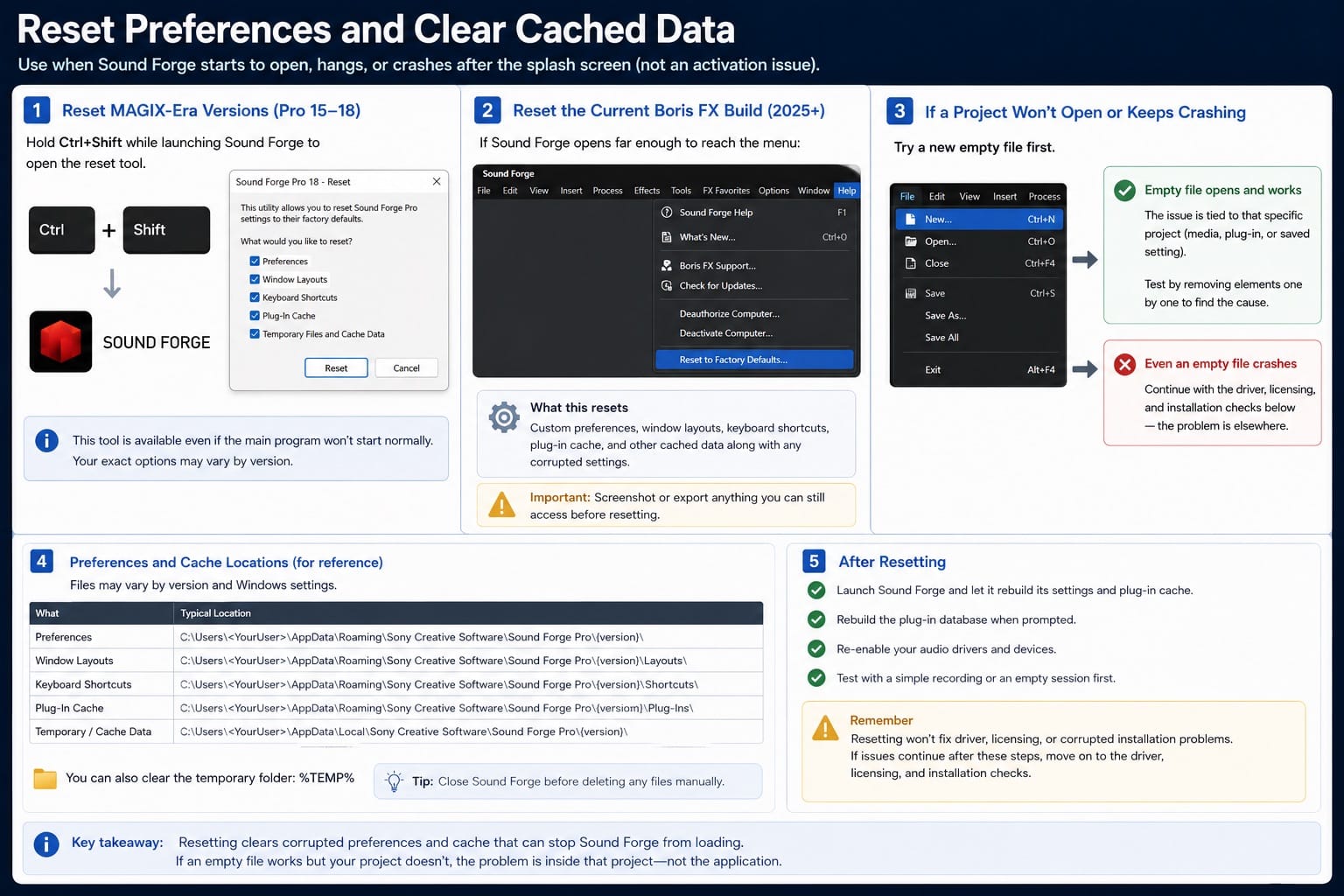 Sound Forge 2026: Reset Preferences and Clear Cached Data