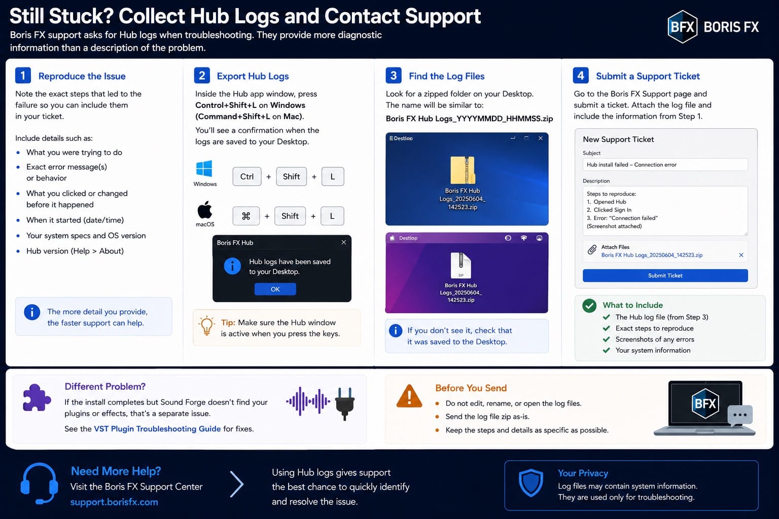 Sound Forge 2026: Still Stuck Collect Hub Logs and Contact Support