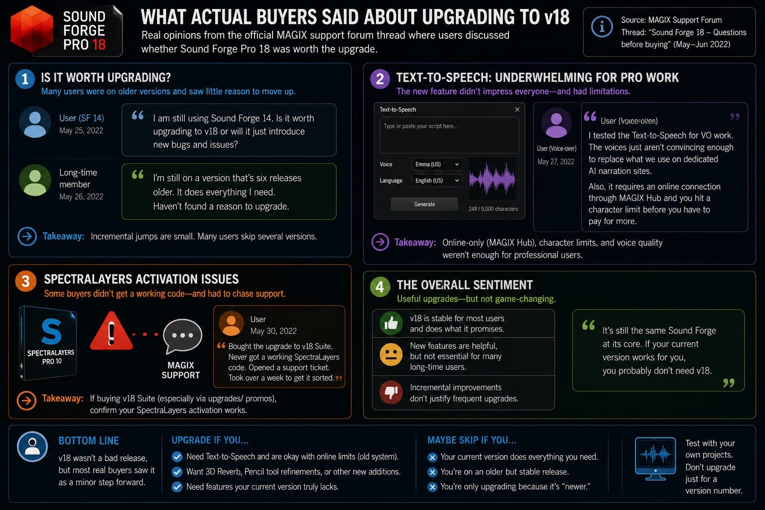 What Actual Buyers Said About Upgrading to v18