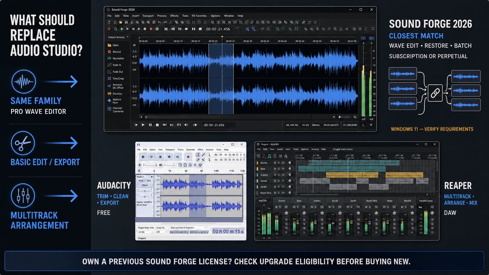 What to move to instead of Sound Forge Audio Studio in 2026