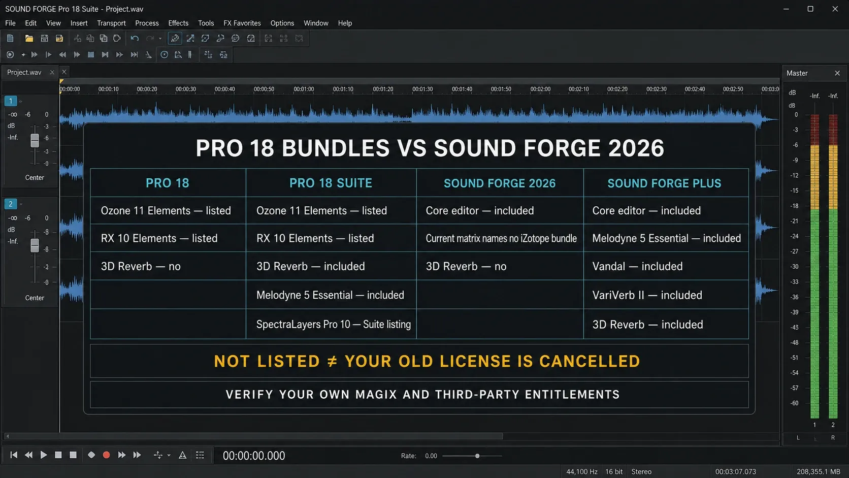 Pro 18 bundles versus Sound Forge 2026 plug-in entitlement matrix