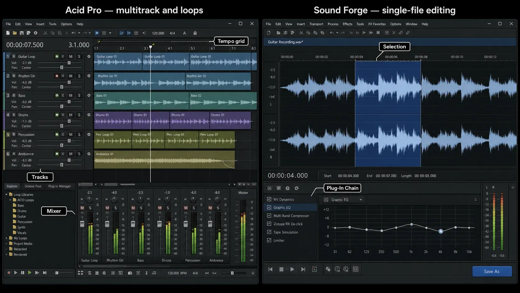 Acid Pro multitrack loop workflow beside Sound Forge single-file waveform editing