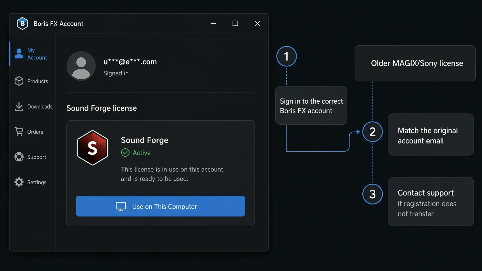 Signing in to a Boris FX account to activate Sound Forge, with the legacy serial route beside it