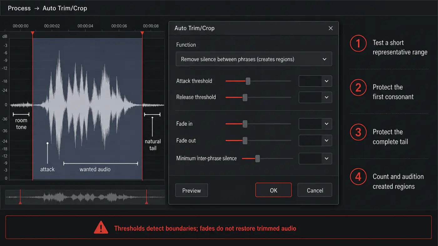 Sound Forge Auto Trim Crop controls for safe voice region detection