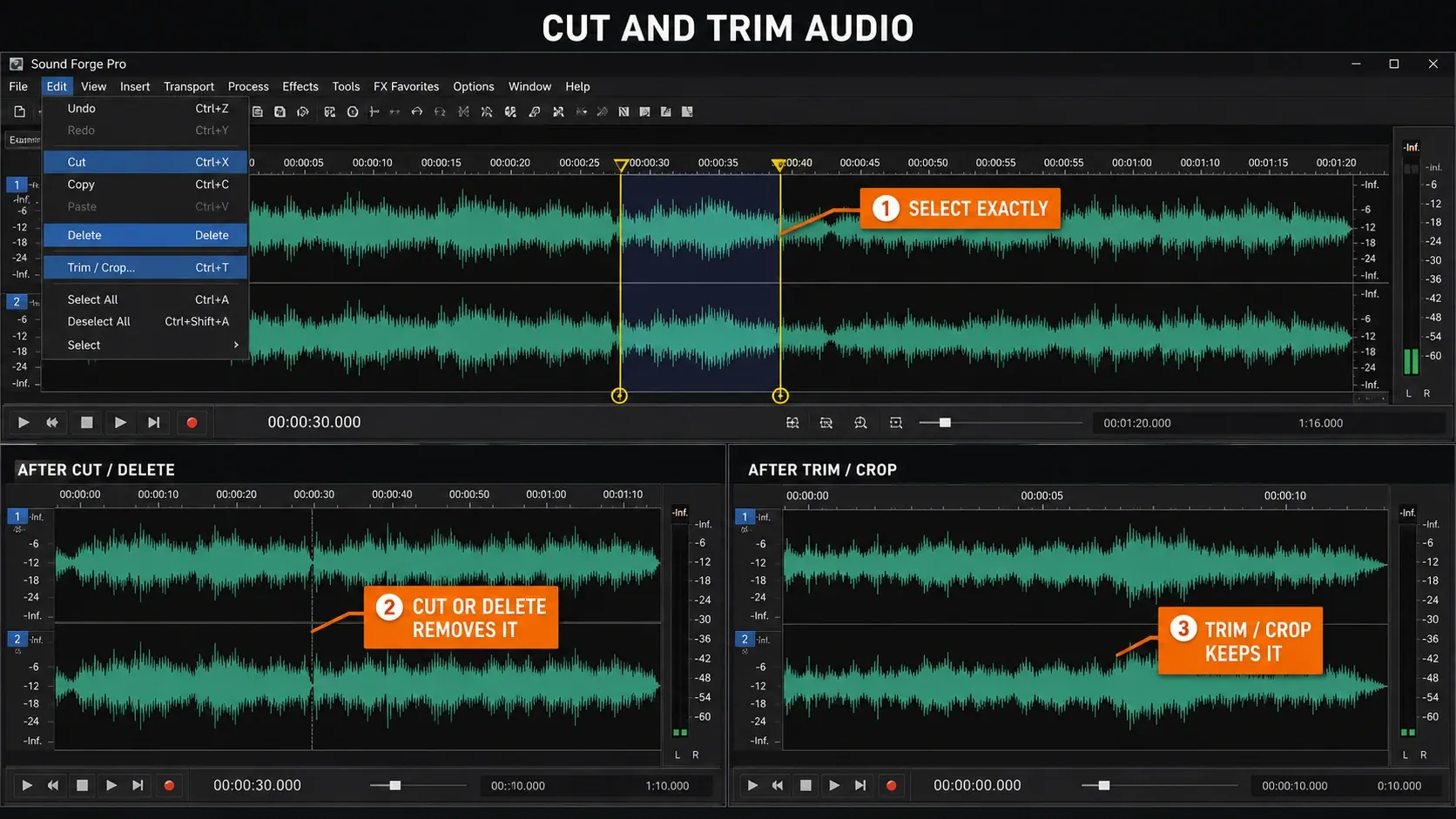 One selection in Sound Forge shown after Cut, after Delete and after Trim/Crop