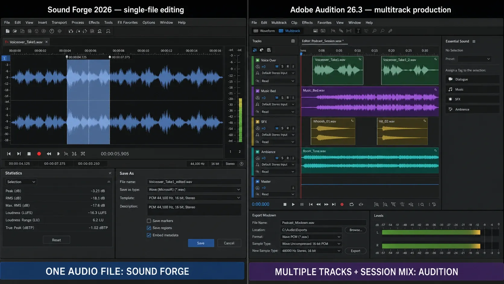 Sound Forge 2026 single-file waveform and Statistics workflow compared with Adobe Audition 26.3 multitrack session