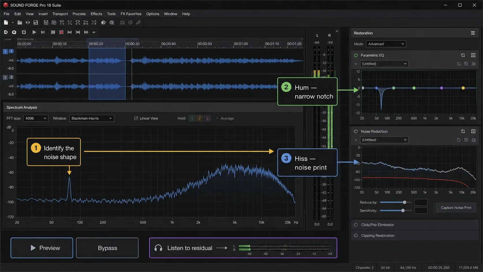 A spectrum in Sound Forge showing narrow hum lines above a broad hiss floor