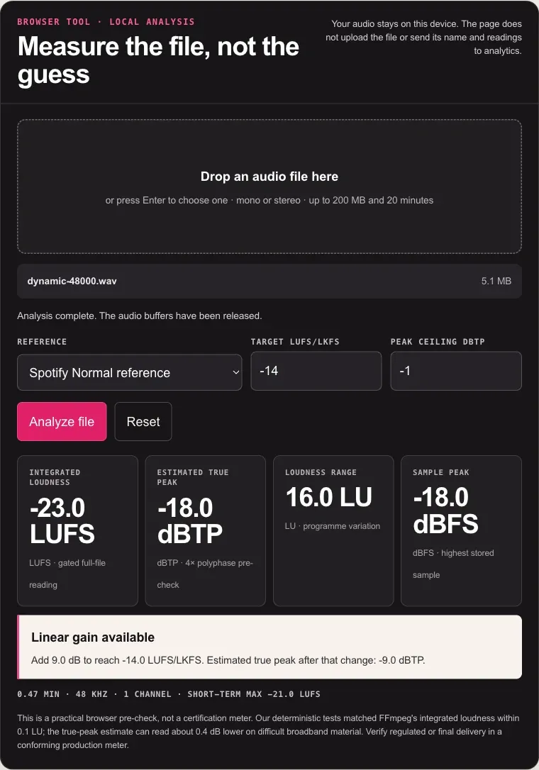 Browser LUFS meter results for integrated loudness, true peak, loudness range and sample peak