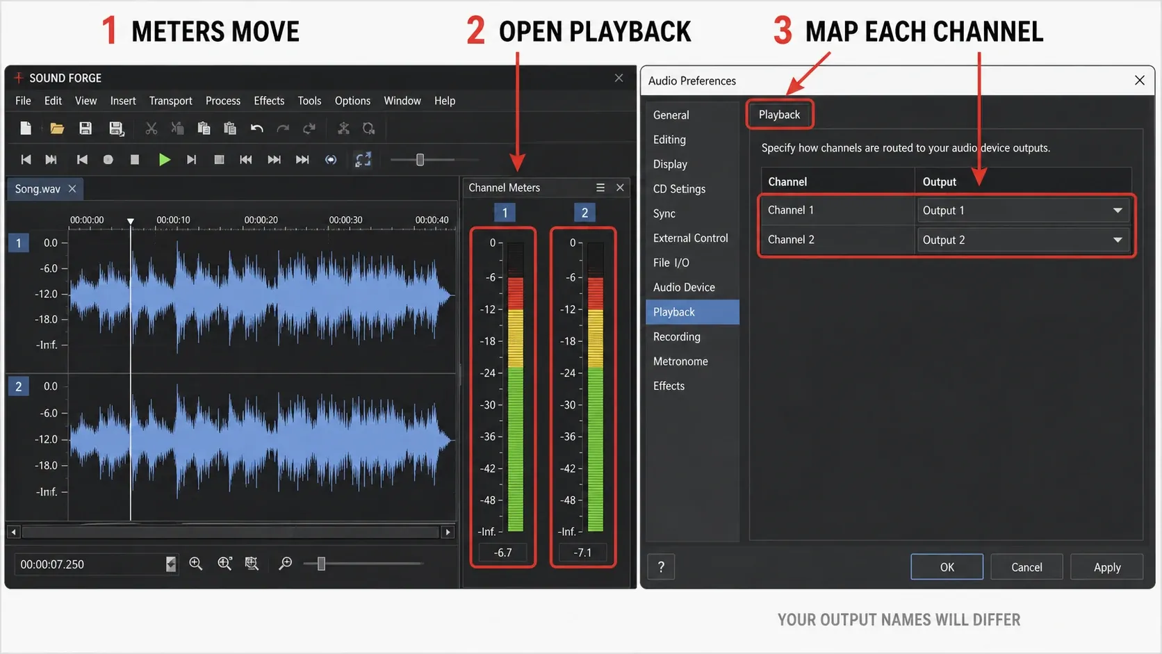 The Playback tab in Sound Forge mapping both file channels to the outputs actually monitored