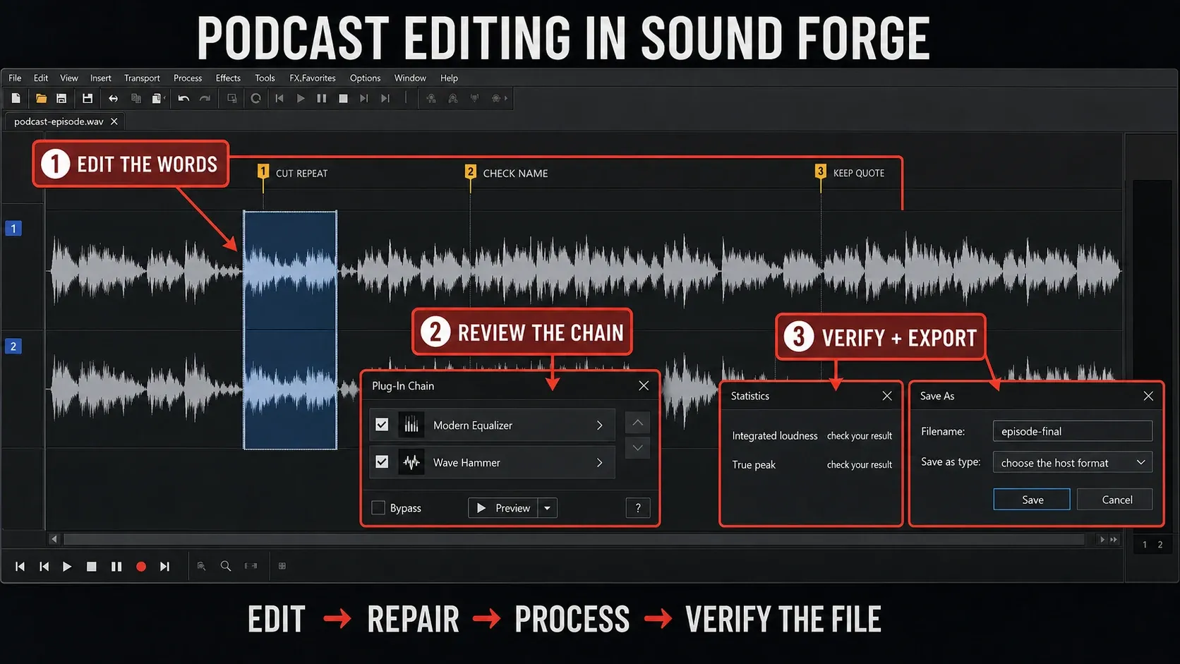 Sound Forge podcast edit with word selection markers plug-in chain and export verification