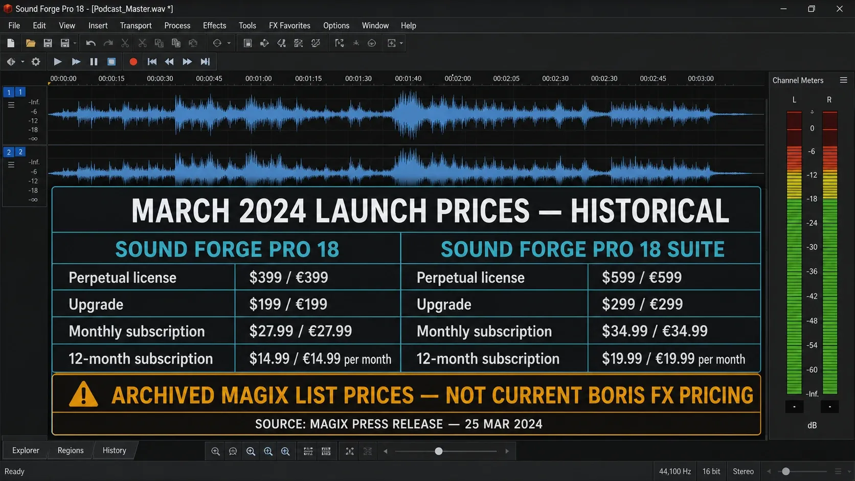 The March 2024 MAGIX launch prices for Sound Forge Pro 18, kept as a historical record