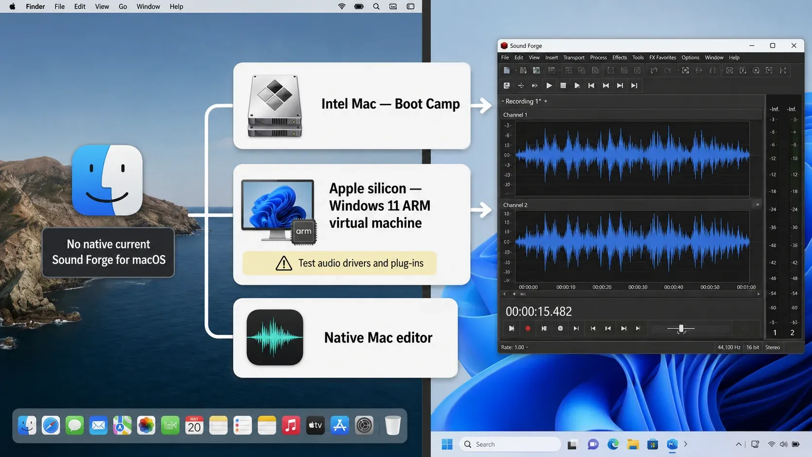 Four Mac routes compared: Boot Camp, Apple Silicon virtualization, remote Windows and a native editor