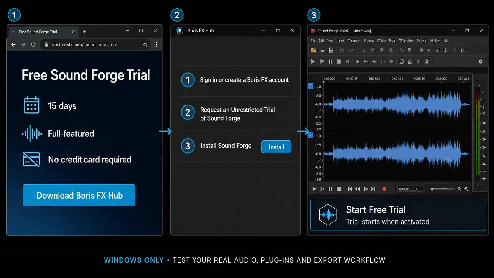 The official 15-day Sound Forge trial downloaded and started through Boris FX Hub