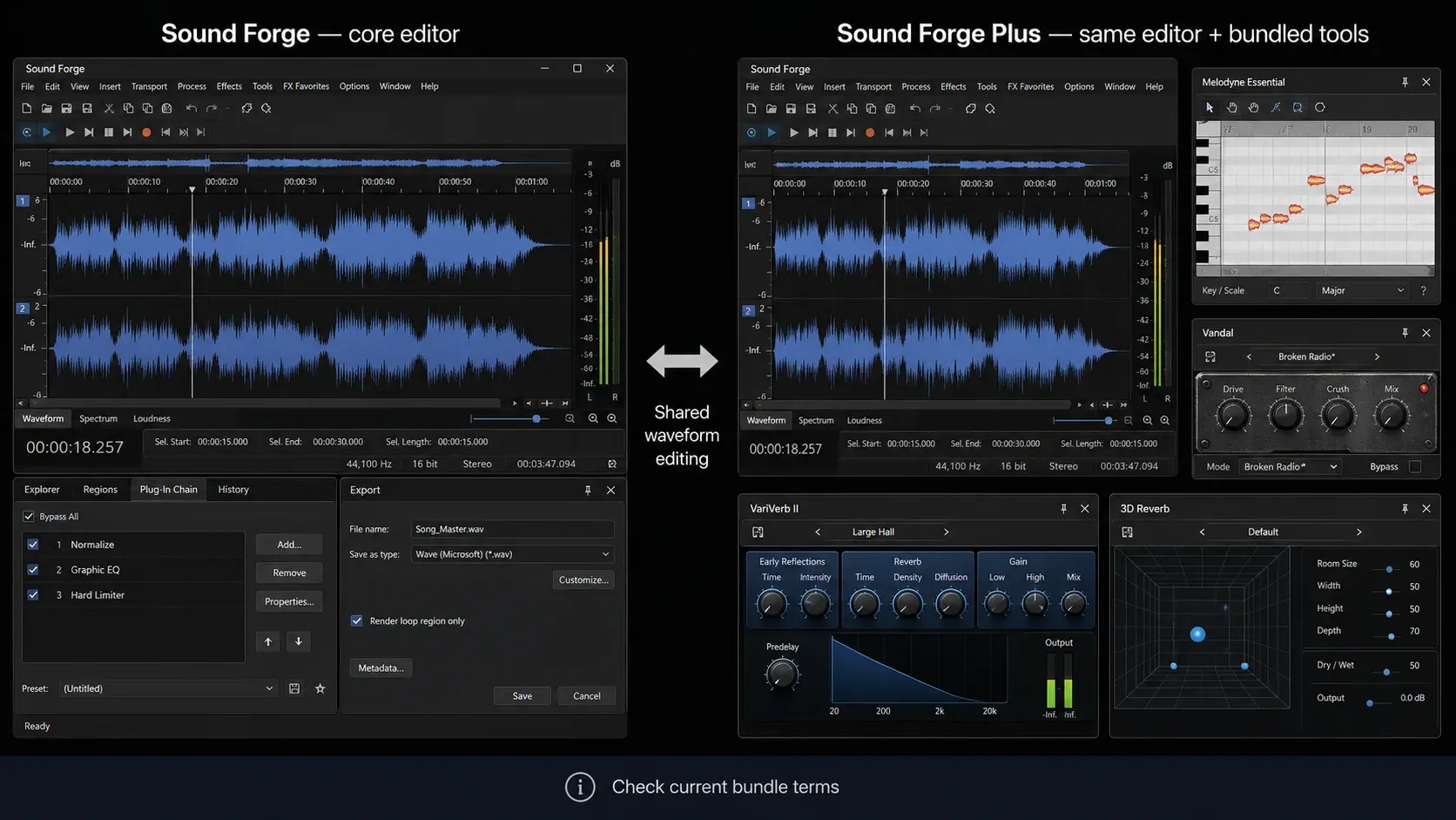 The shared Sound Forge editor beside the four plug-ins that Plus adds on top of it