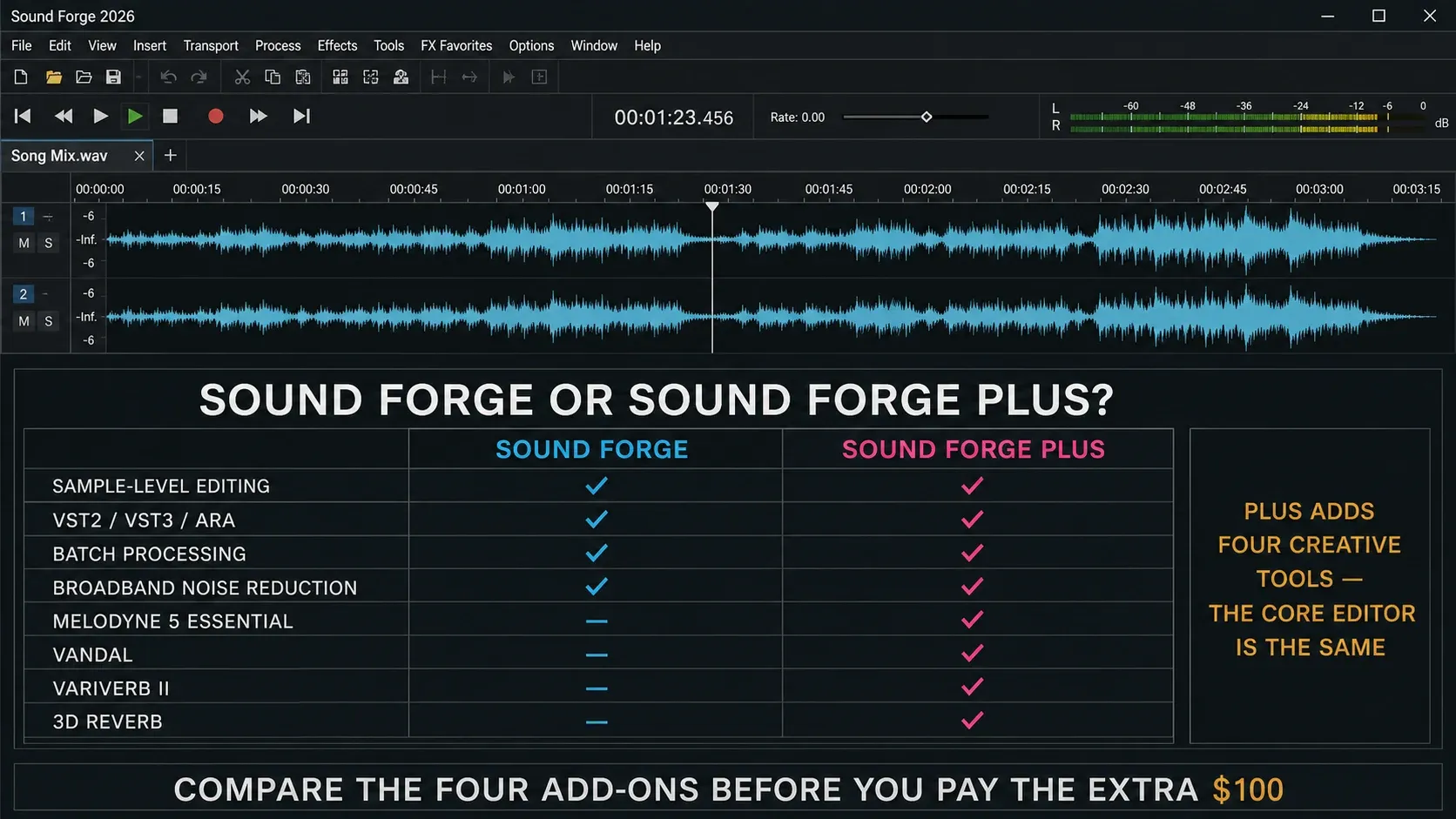 Sound Forge 2026 and Sound Forge Plus Windows feature comparison