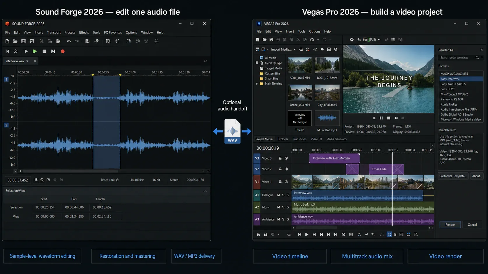 A waveform being finished in Sound Forge beside a Vegas Pro video timeline