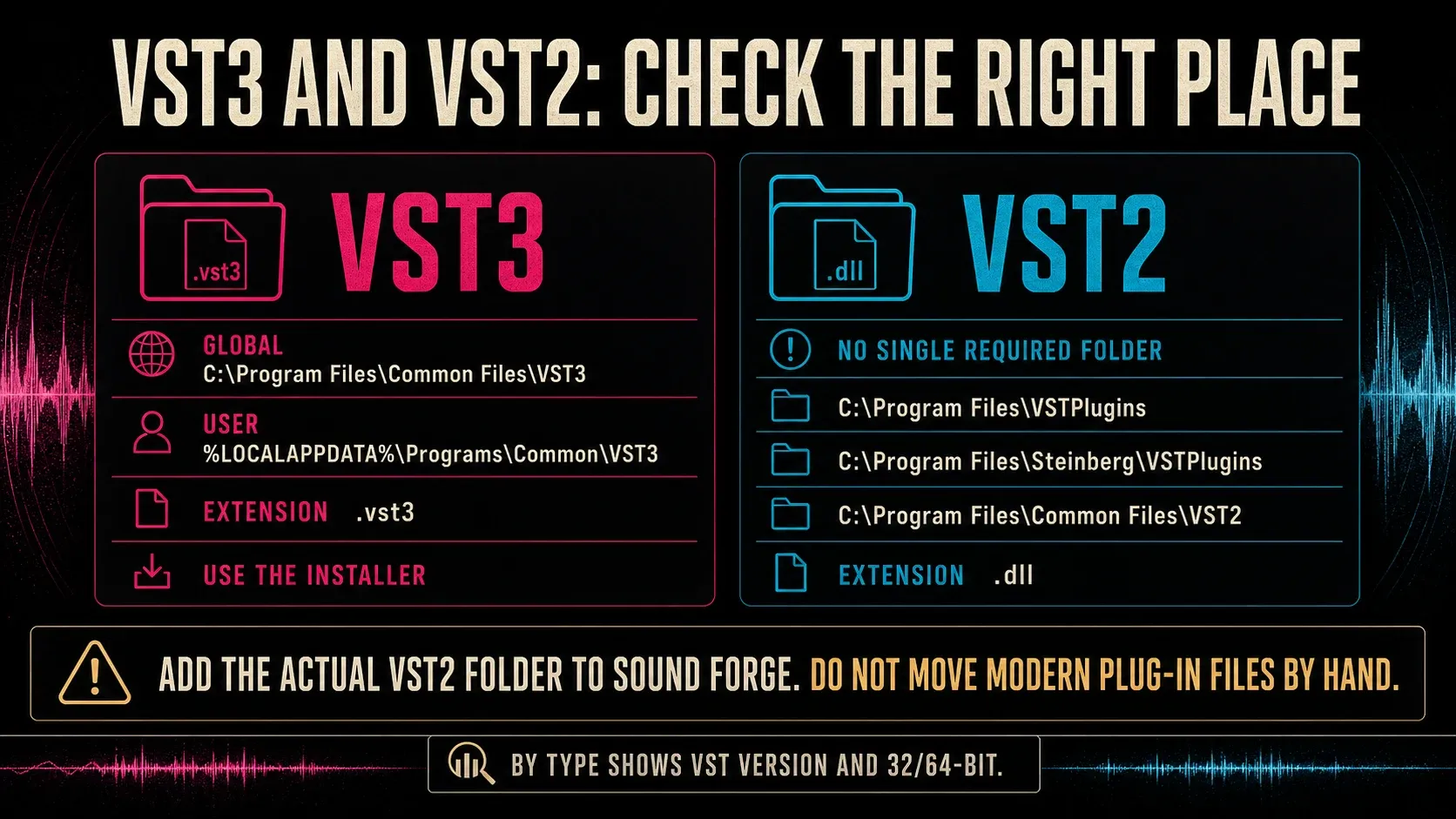 Windows VST3 and VST2 folder map for missing Sound Forge plug-ins